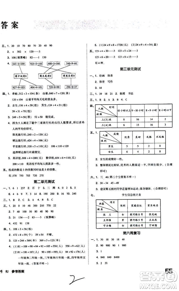 2019春全品小復(fù)習(xí)小學(xué)數(shù)學(xué)三年級(jí)下冊(cè)人教版RJ參考答案