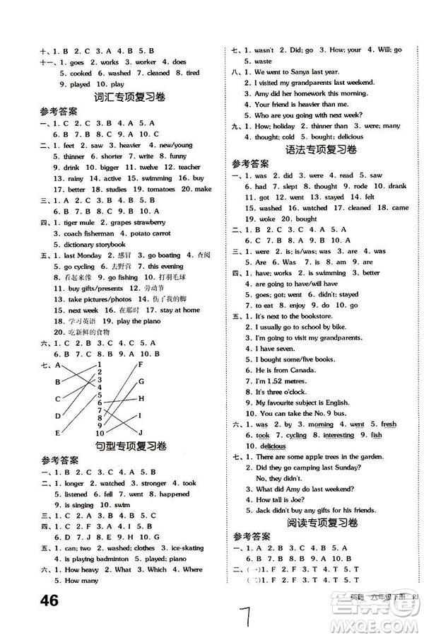 2019春全品小復(fù)習(xí)小學(xué)英語(yǔ)六年級(jí)下冊(cè)人教PEP版參考答案