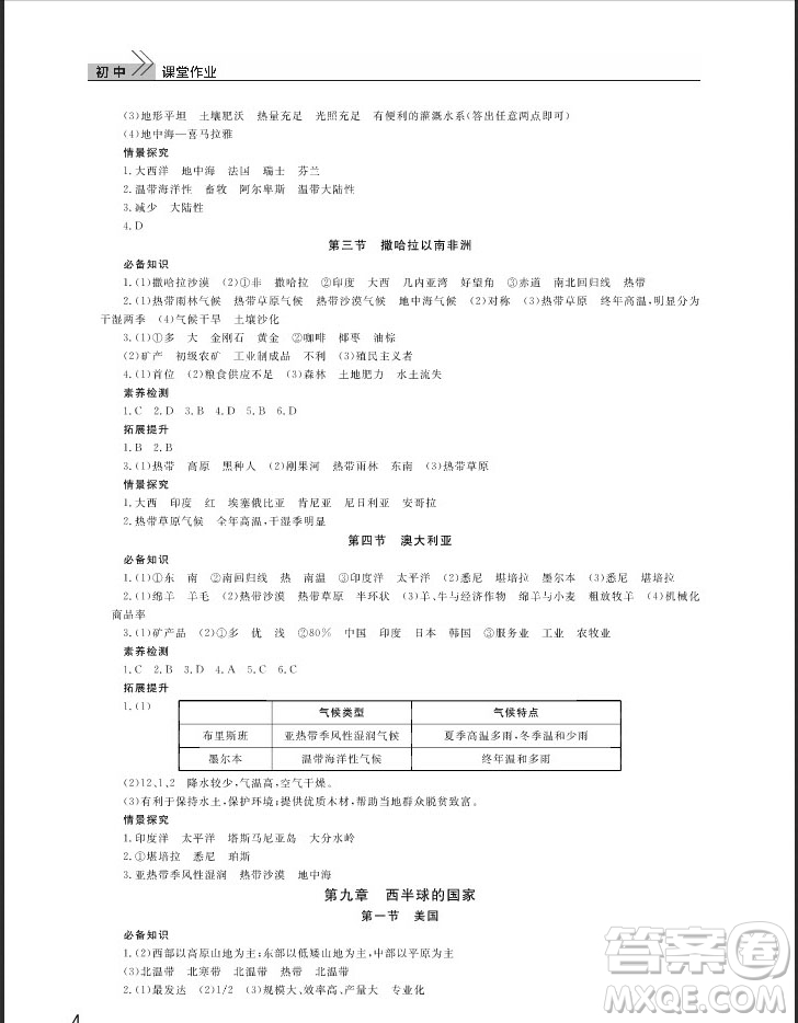 武漢出版社2019智慧學(xué)習(xí)課堂作業(yè)七年級下冊地理人教版答案