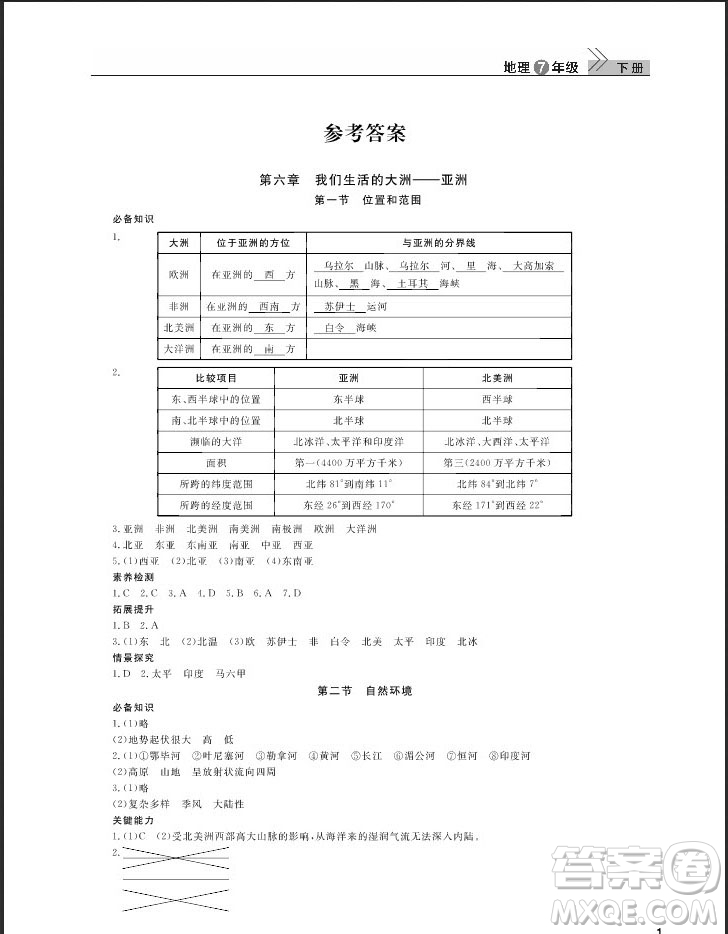 武漢出版社2019智慧學(xué)習(xí)課堂作業(yè)七年級下冊地理人教版答案