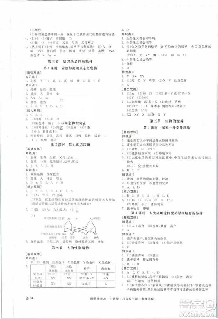 2019版全品作業(yè)本八年級下冊生物學(xué)RJ人教版參考答案