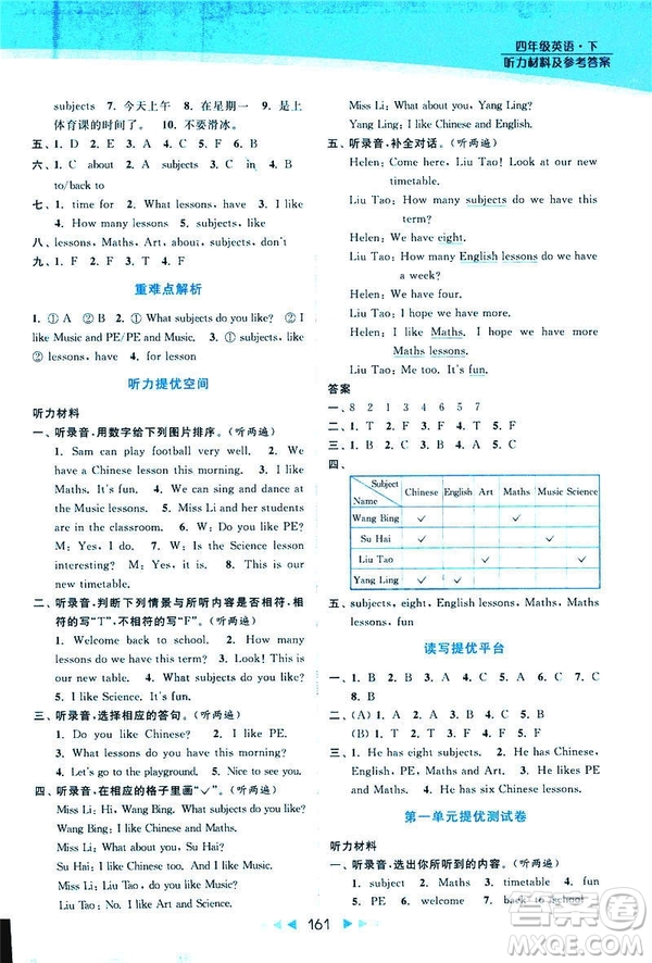 2019春亮點(diǎn)給力提優(yōu)課時(shí)作業(yè)本四年級下冊英語新課標(biāo)江蘇版參考答案