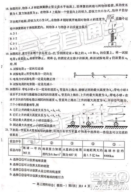 2019南昌一模理科綜合試題及參考答案