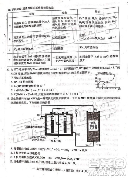 2019南昌一模理科綜合試題及參考答案