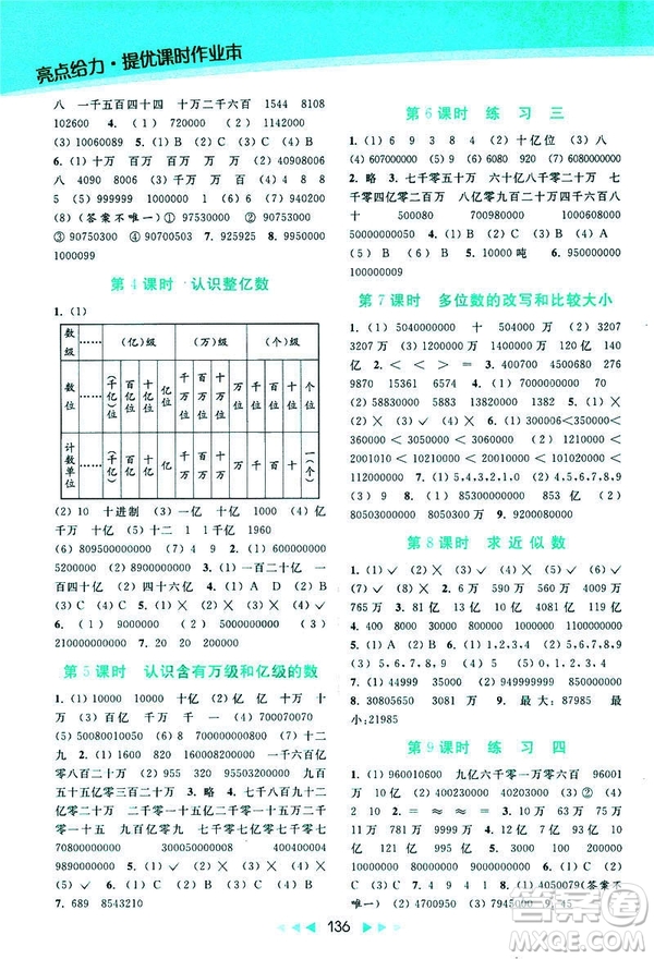 2019春亮點(diǎn)給力新課標(biāo)江蘇版提優(yōu)課時(shí)作業(yè)本四年級(jí)下冊(cè)數(shù)學(xué)答案