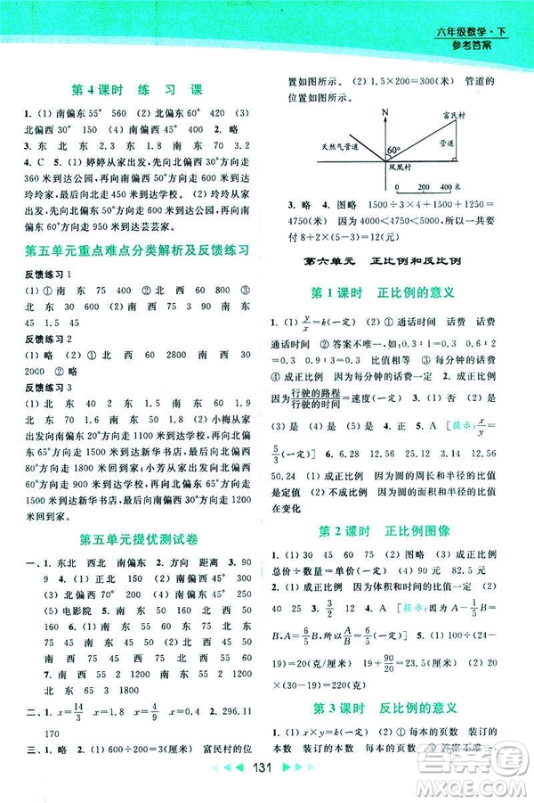 2019春亮點(diǎn)給力提優(yōu)課時(shí)作業(yè)本數(shù)學(xué)六年級下冊江蘇版第2版答案