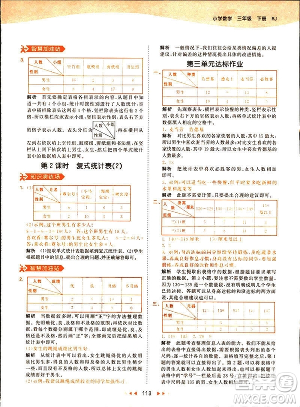 2019春季53天天練三年級下冊數(shù)學(xué)人教RJ版答案