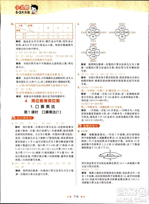 2019春季53天天練三年級下冊數(shù)學(xué)人教RJ版答案