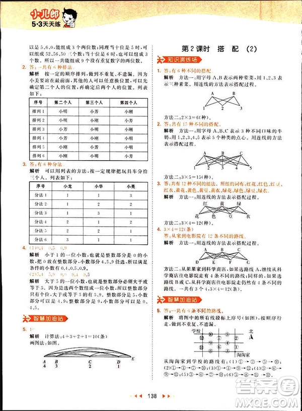 2019春季53天天練三年級下冊數(shù)學(xué)人教RJ版答案