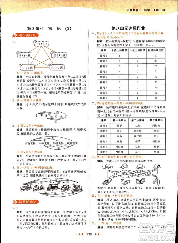 2019春季53天天練三年級下冊數(shù)學(xué)人教RJ版答案