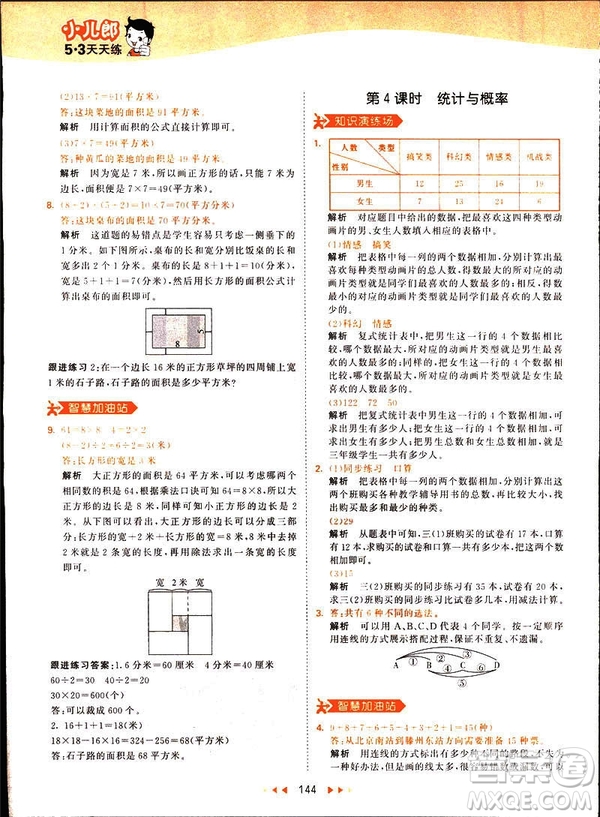 2019春季53天天練三年級下冊數(shù)學(xué)人教RJ版答案