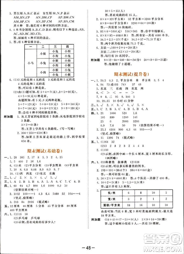 2019春季53天天練三年級下冊數(shù)學(xué)人教RJ版答案