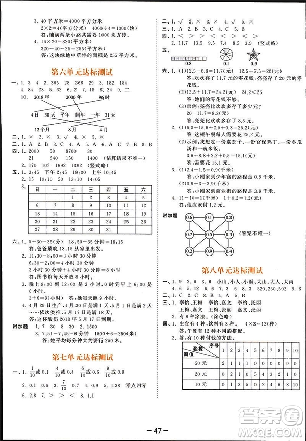 2019春季53天天練三年級下冊數(shù)學(xué)人教RJ版答案