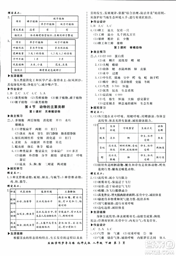 2019春新學(xué)案同步導(dǎo)與練生物學(xué)八年級下冊北師大版參考答案