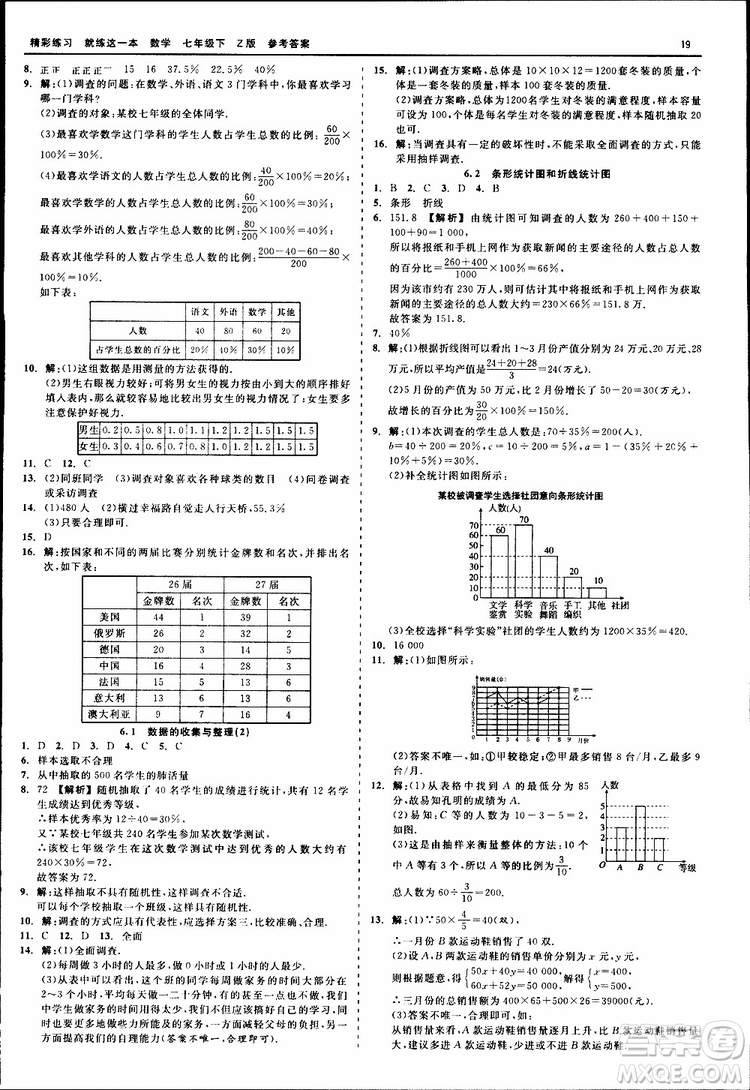 2019年精彩練習(xí)就練這一本七年級下冊數(shù)學(xué)浙教版Z版參考答案