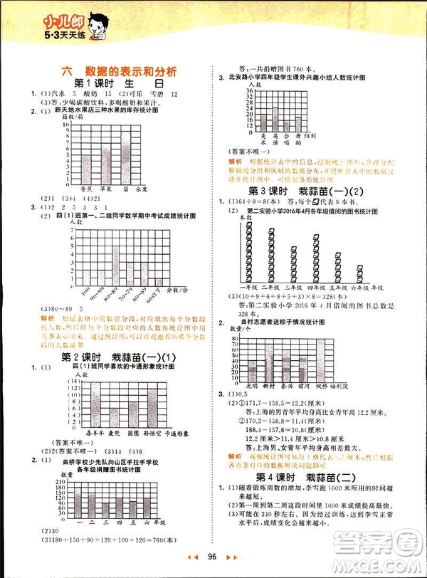 小兒郎2019春季53天天練四年級下冊數(shù)學北師大版參考答案