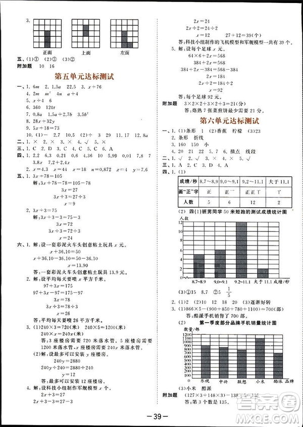 小兒郎2019春季53天天練四年級下冊數(shù)學北師大版參考答案