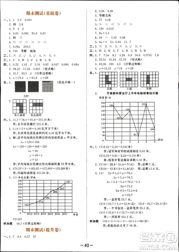 小兒郎2019春季53天天練四年級下冊數(shù)學北師大版參考答案