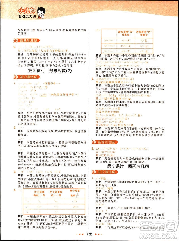 小兒郎2019春53天天練四年級下冊小學(xué)數(shù)學(xué)人教版參考答案