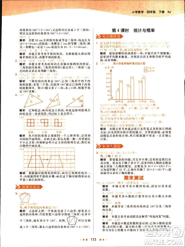 小兒郎2019春53天天練四年級下冊小學(xué)數(shù)學(xué)人教版參考答案