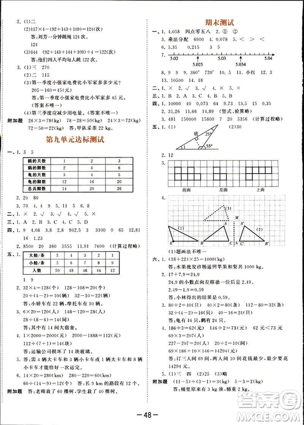 小兒郎2019春53天天練四年級下冊小學(xué)數(shù)學(xué)人教版參考答案