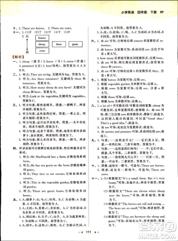 曲一線2019版53天天練四年級下冊英語人教版RP參考答案