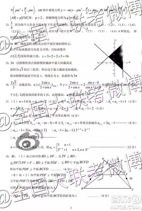 2019年高三卓越名校聯(lián)盟第二次聯(lián)考數(shù)學(xué)參考答案