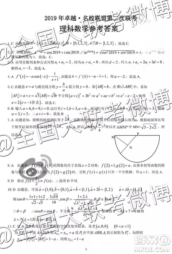 2019年高三卓越名校聯(lián)盟第二次聯(lián)考數(shù)學(xué)參考答案