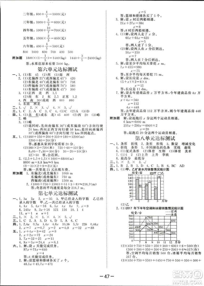 曲一線2019春季53天天練小學數(shù)學五年級下冊北師大版BS答案