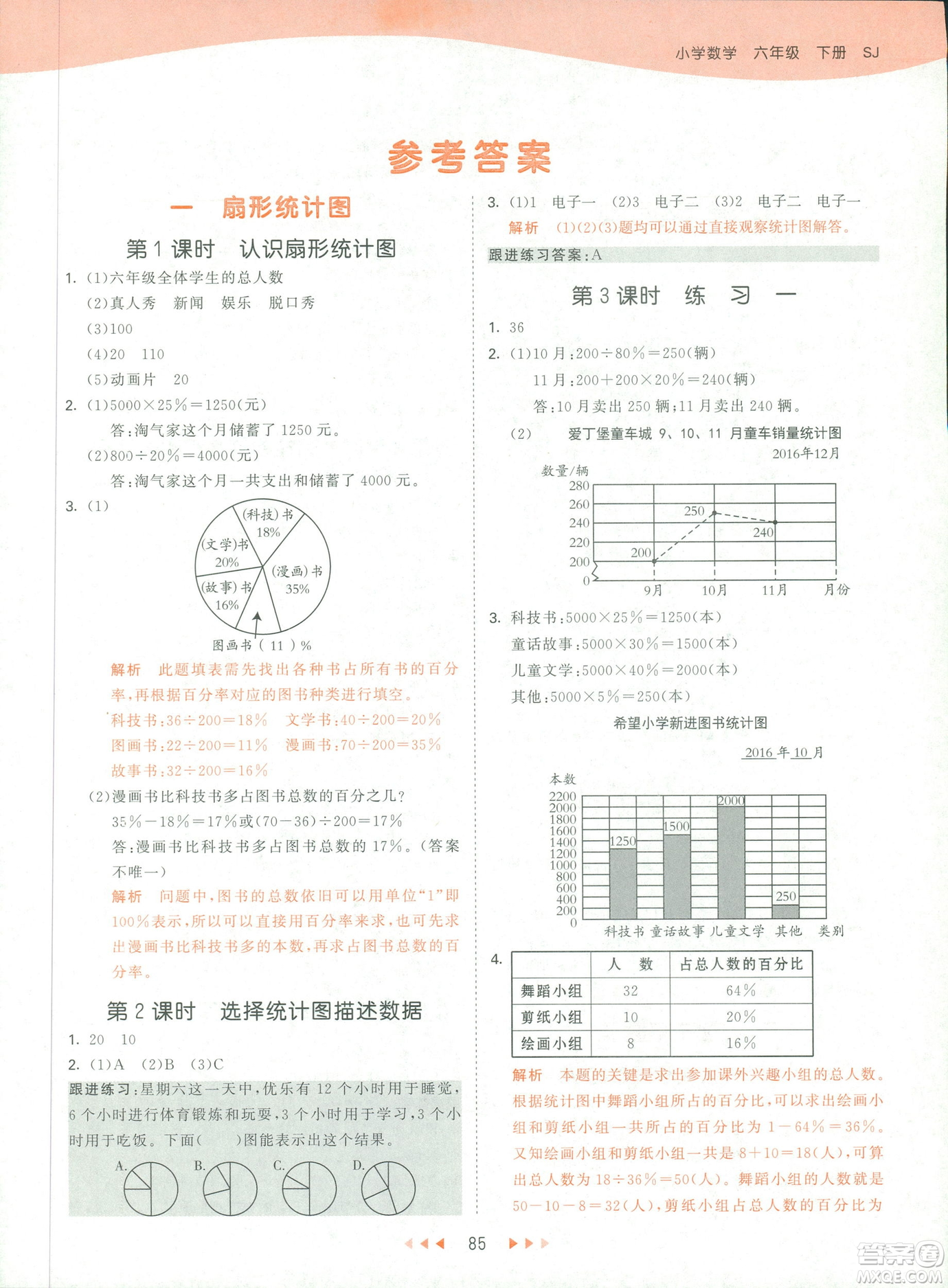 曲一線2019春53天天練六年級下冊數(shù)學蘇教版參考答案