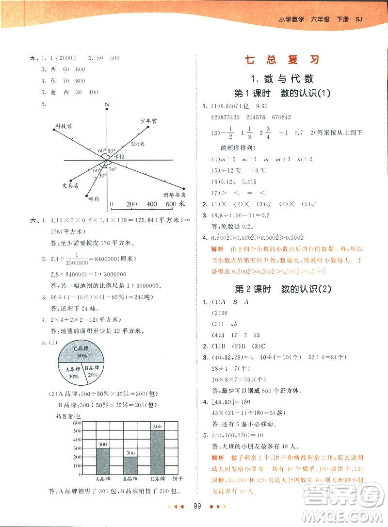 曲一線2019春53天天練六年級下冊數(shù)學蘇教版參考答案