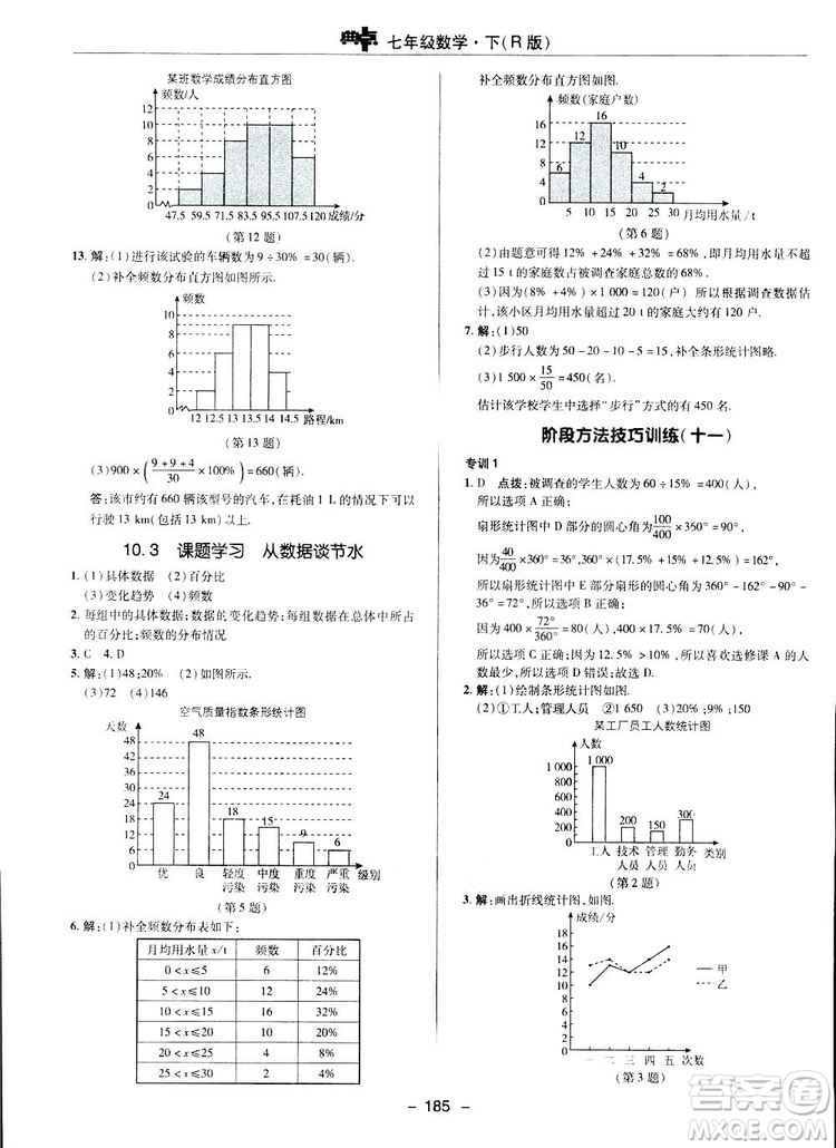 2019榮德基綜合應(yīng)用創(chuàng)新題典中點數(shù)學(xué)七年級下冊人教版答案