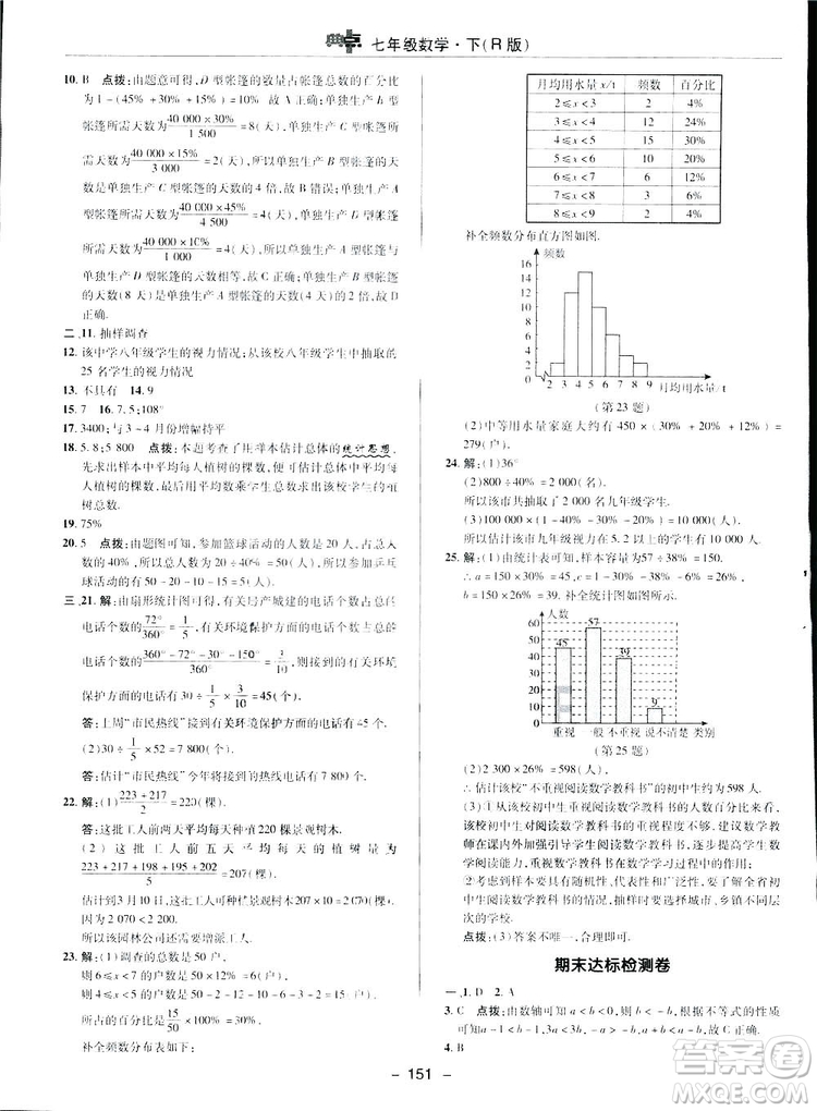 2019榮德基綜合應(yīng)用創(chuàng)新題典中點數(shù)學(xué)七年級下冊人教版答案