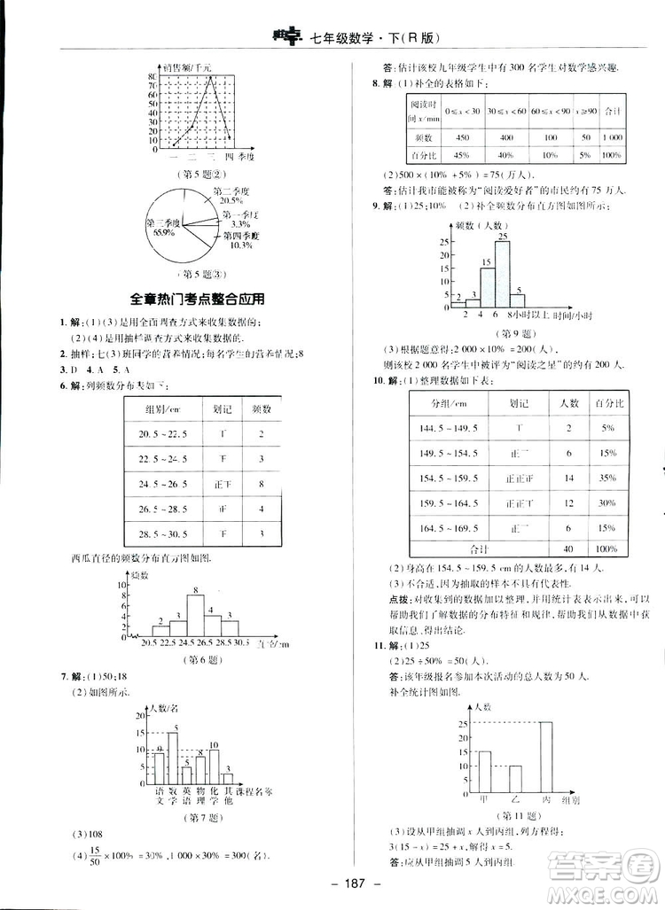 2019榮德基綜合應(yīng)用創(chuàng)新題典中點數(shù)學(xué)七年級下冊人教版答案