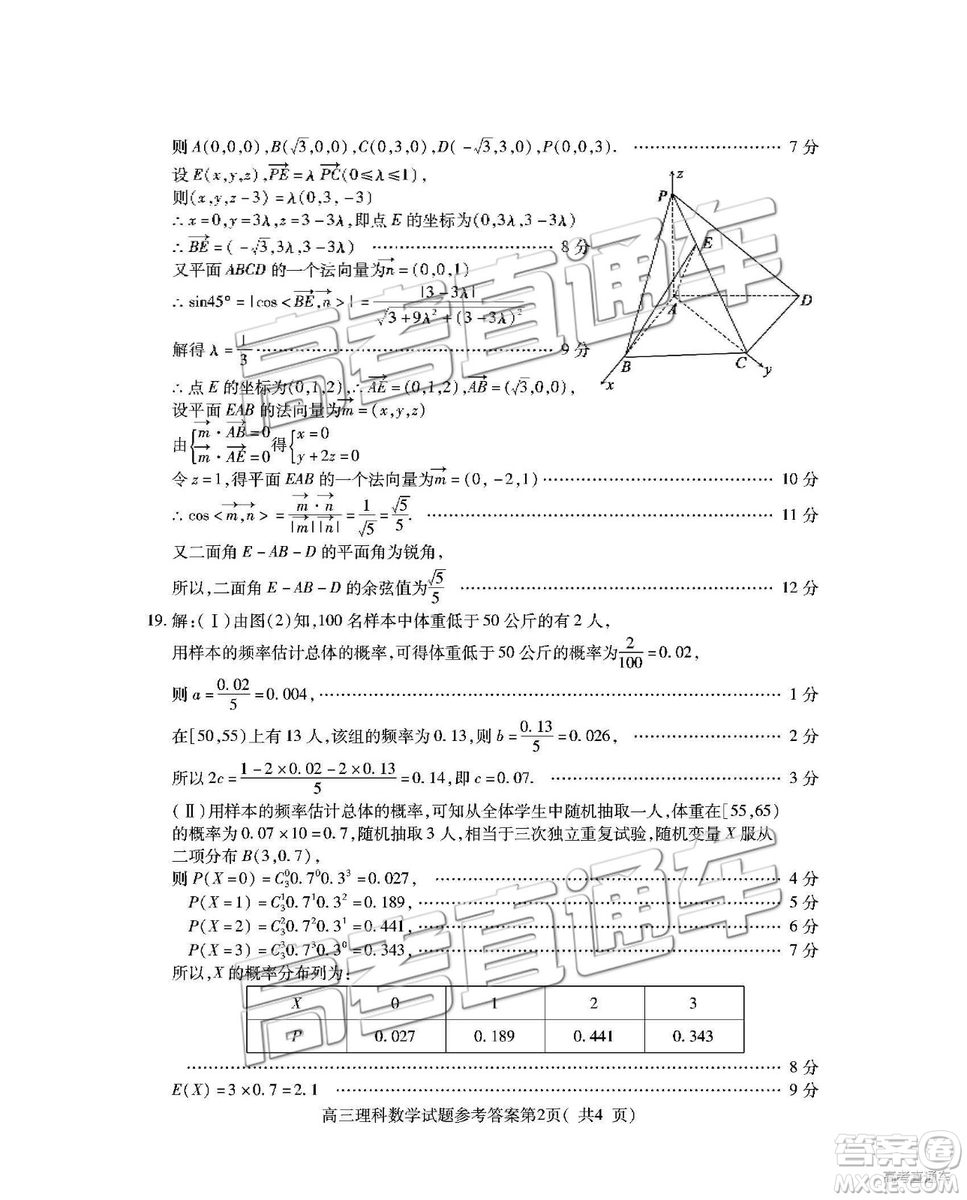 2019年濟(jì)寧一模高三數(shù)學(xué)試題及參考答案