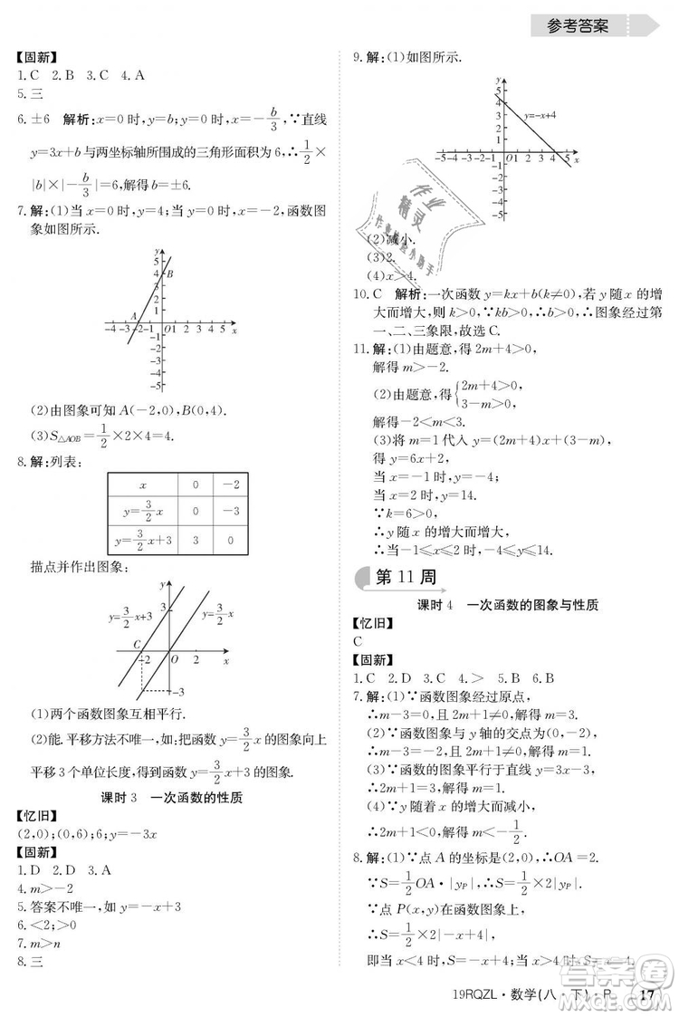 金太陽教育2019新版日清周練人教版八年級(jí)數(shù)學(xué)下冊(cè)參考答案