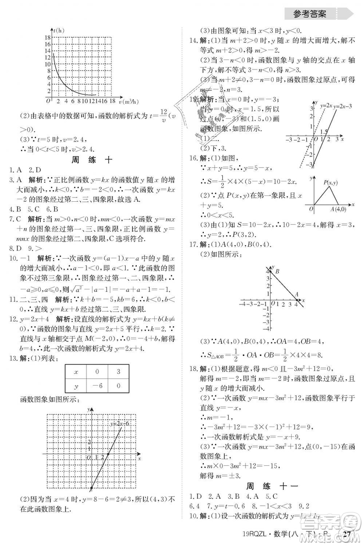 金太陽教育2019新版日清周練人教版八年級(jí)數(shù)學(xué)下冊(cè)參考答案