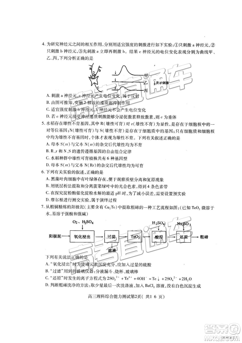 2019年高三濟寧一模理綜試題及參考答案