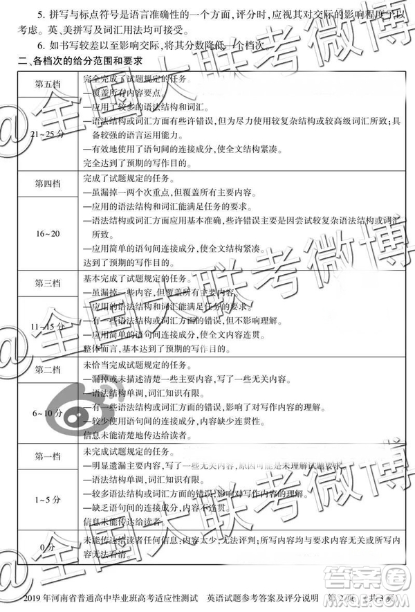 2019年河南省高考適應性測試高三英語綜合參考答案