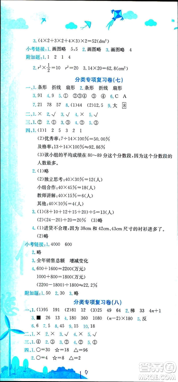 2019新版黃岡小狀元達標卷六年級下冊人教版數(shù)學R版參考答案