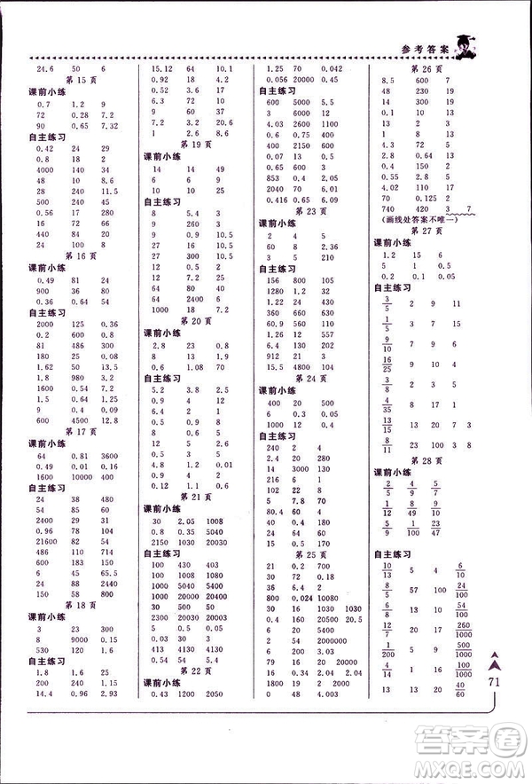 2019年春新版5年級(jí)下冊(cè)數(shù)學(xué)人教版RJ黃岡小狀元口算速算練習(xí)冊(cè)答案