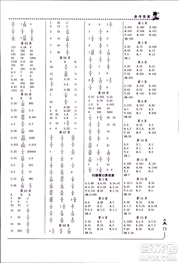 2019年春新版5年級(jí)下冊(cè)數(shù)學(xué)人教版RJ黃岡小狀元口算速算練習(xí)冊(cè)答案