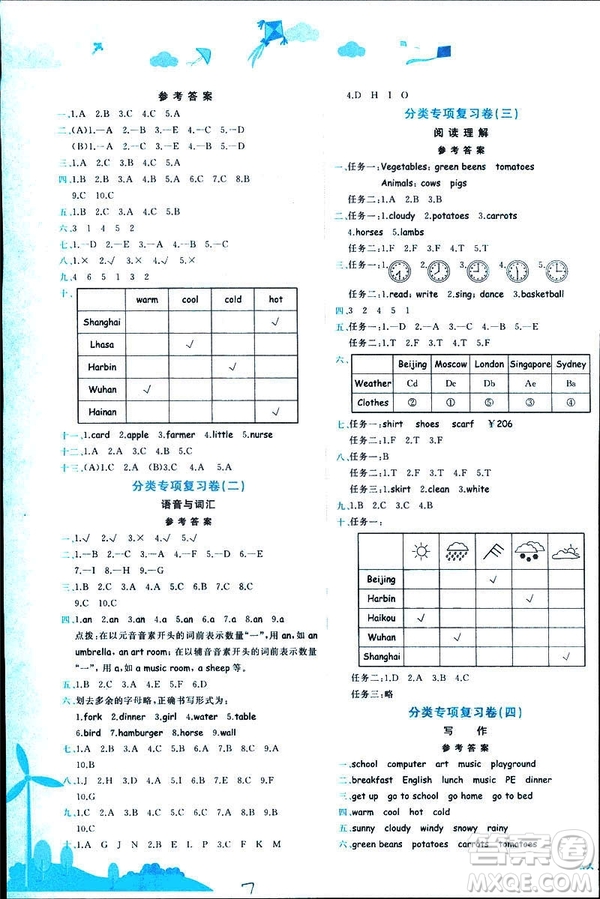 2019春黃岡小狀元達(dá)標(biāo)卷四年級(jí)英語下冊(cè)人教版RP參考答案