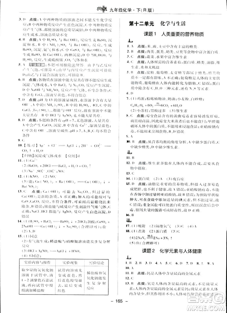 典中點綜合應(yīng)用創(chuàng)新題2019九年級下冊化學(xué)人教版答案