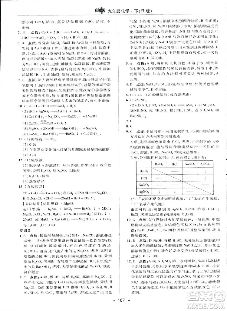 典中點綜合應(yīng)用創(chuàng)新題2019九年級下冊化學(xué)人教版答案