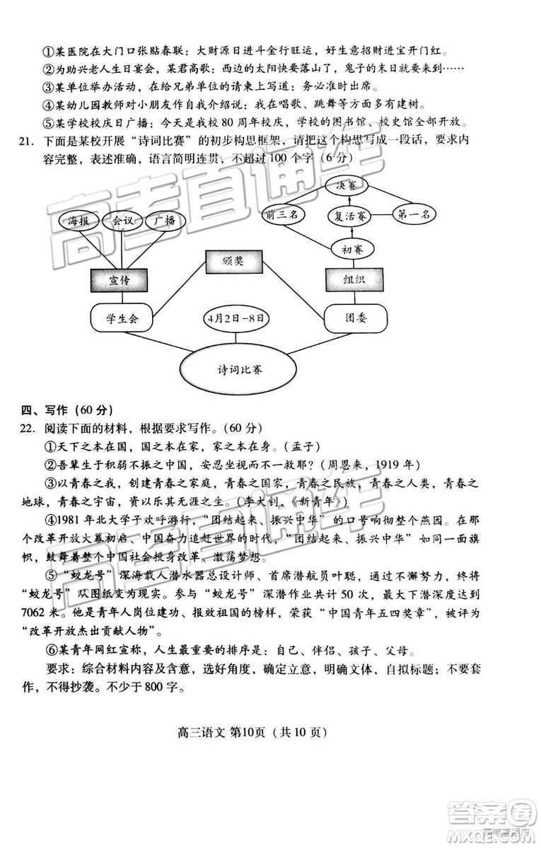 2019年高三濰坊市高考模擬考試語文試題及參考答案