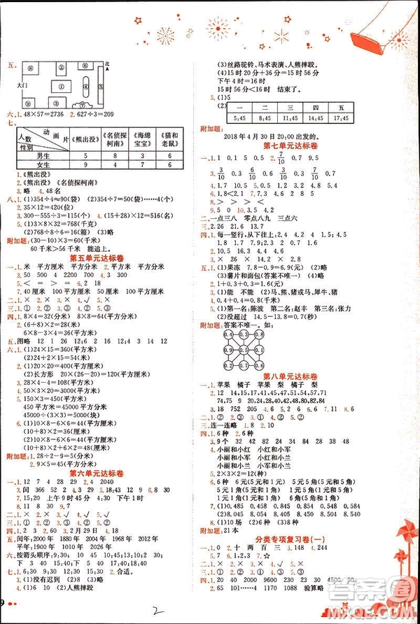 2019春黃岡小狀元達(dá)標(biāo)卷三年級(jí)下冊(cè)數(shù)學(xué)人教版R參考答案