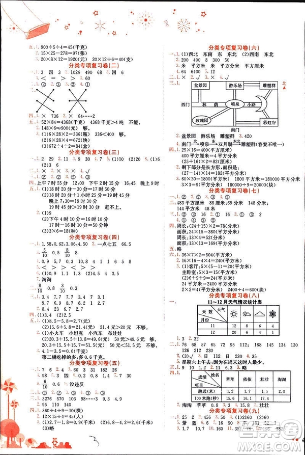 2019春黃岡小狀元達(dá)標(biāo)卷三年級(jí)下冊(cè)數(shù)學(xué)人教版R參考答案