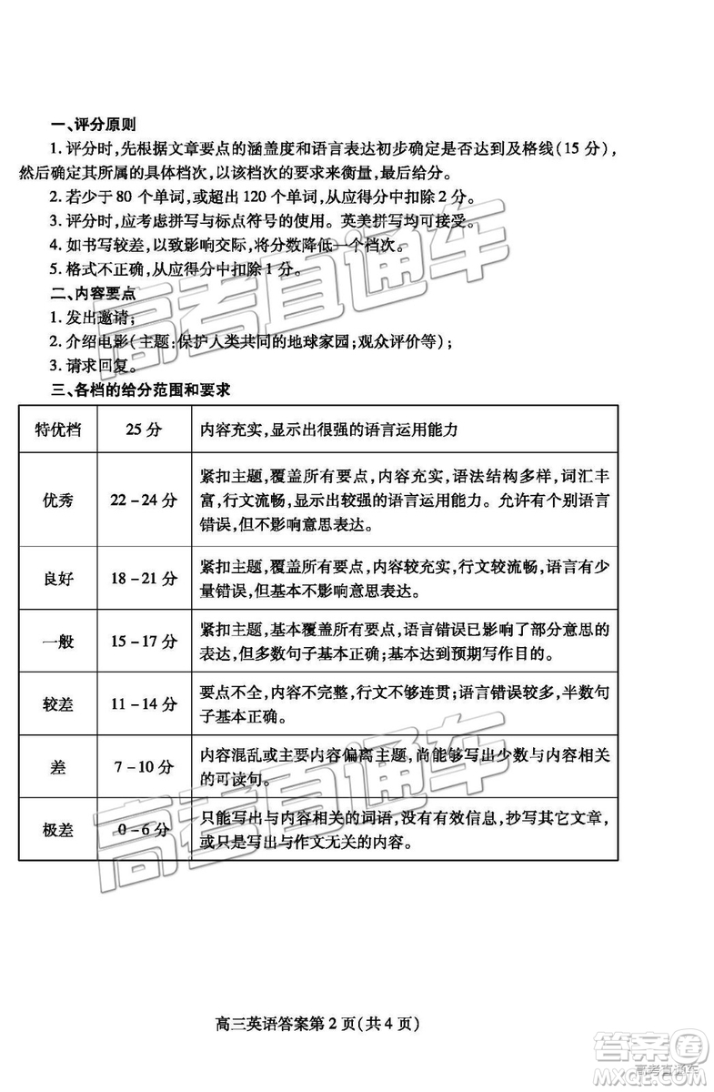 2019年高三濰坊一模英語試題及參考答案