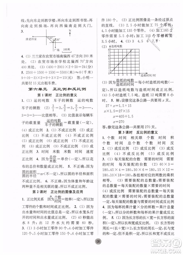 2019春課時金練六年級下冊數(shù)學江蘇版參考答案